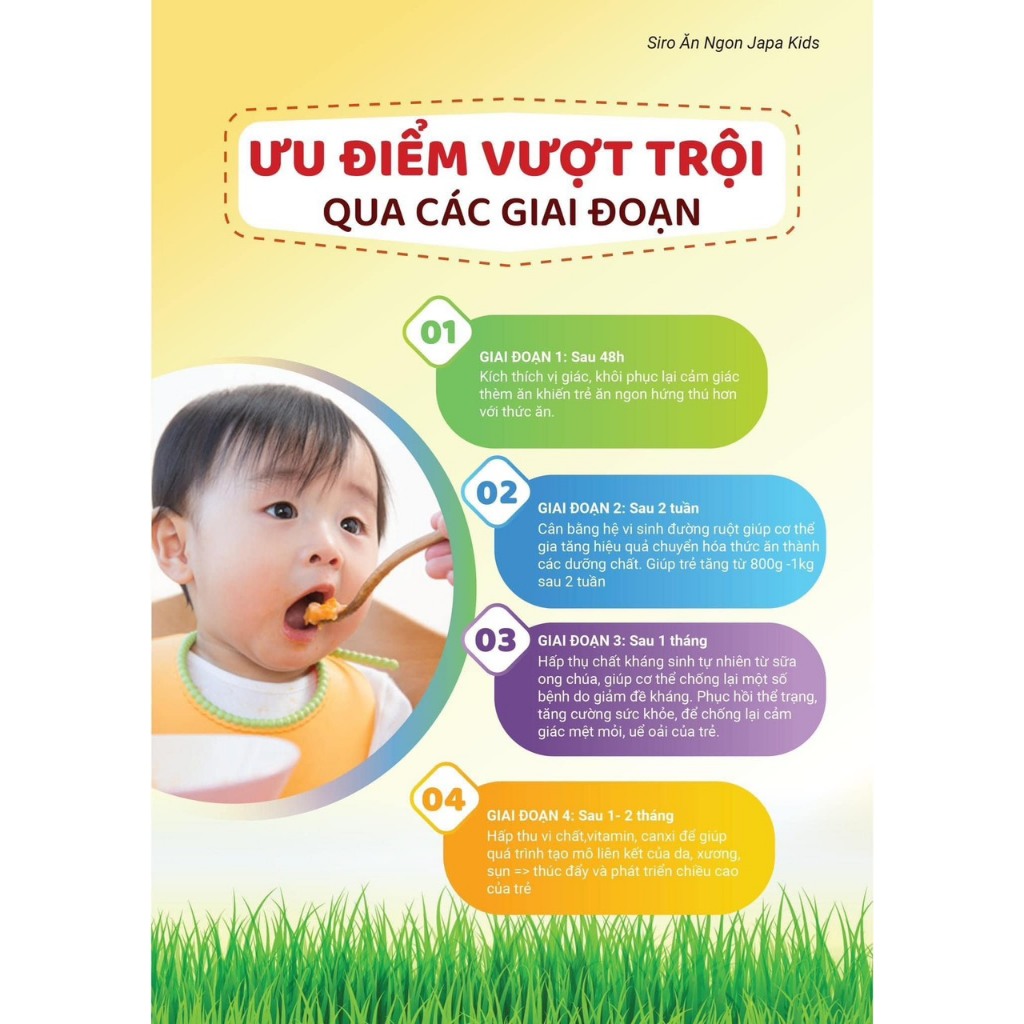 Ảnh Siro JAPA KIDS Chính Hãng Cho Trẻ Biếng Ăn Giúp Trẻ Ăn Ngon Tăng Cân Đều chai 100ml 4