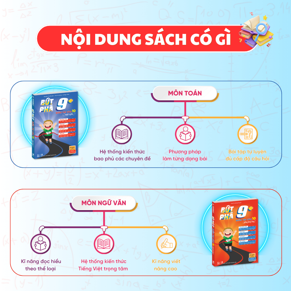 Ảnh Combo sách Bứt phá 9+ điểm thi vào 10 môn Toán và Ngữ văn - Tổng ôn và luyện đề - HOCMAI 3