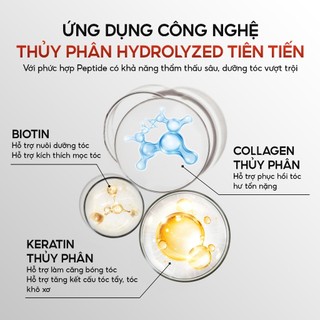 Tinh dầu dưỡng tóc SICILY CINPLUS 50ml