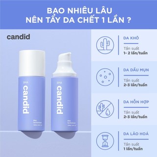 Gel Tẩy Tế Bào Chết Sạch Lỗ Chân Lông, Giảm Mụn Candid BHA Gel Exfoliant 100ml