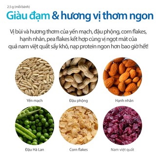 Bánh ngũ cốc bổ sung protein Wellife Mymeal NuProtein bar hộp 12 gói