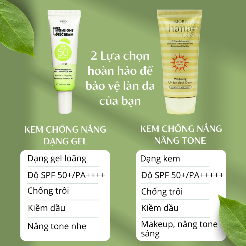 Ảnh Kem Chống Nắng Dưỡng Trắng Nâng Tone Da SPF 50+ RIORI HANA WHITENING UV SUN BLOCK CREAM 50G 2