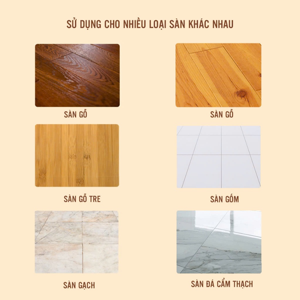 Thiết kế của Nước Lau Sàn Hàn Quốcao Cấp