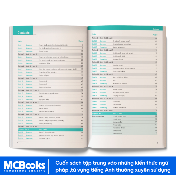Sách - Destination B1 Grammar and Vocabulary (Kèm đáp án) Tặng Audio và bài tập thực hành MCBooks