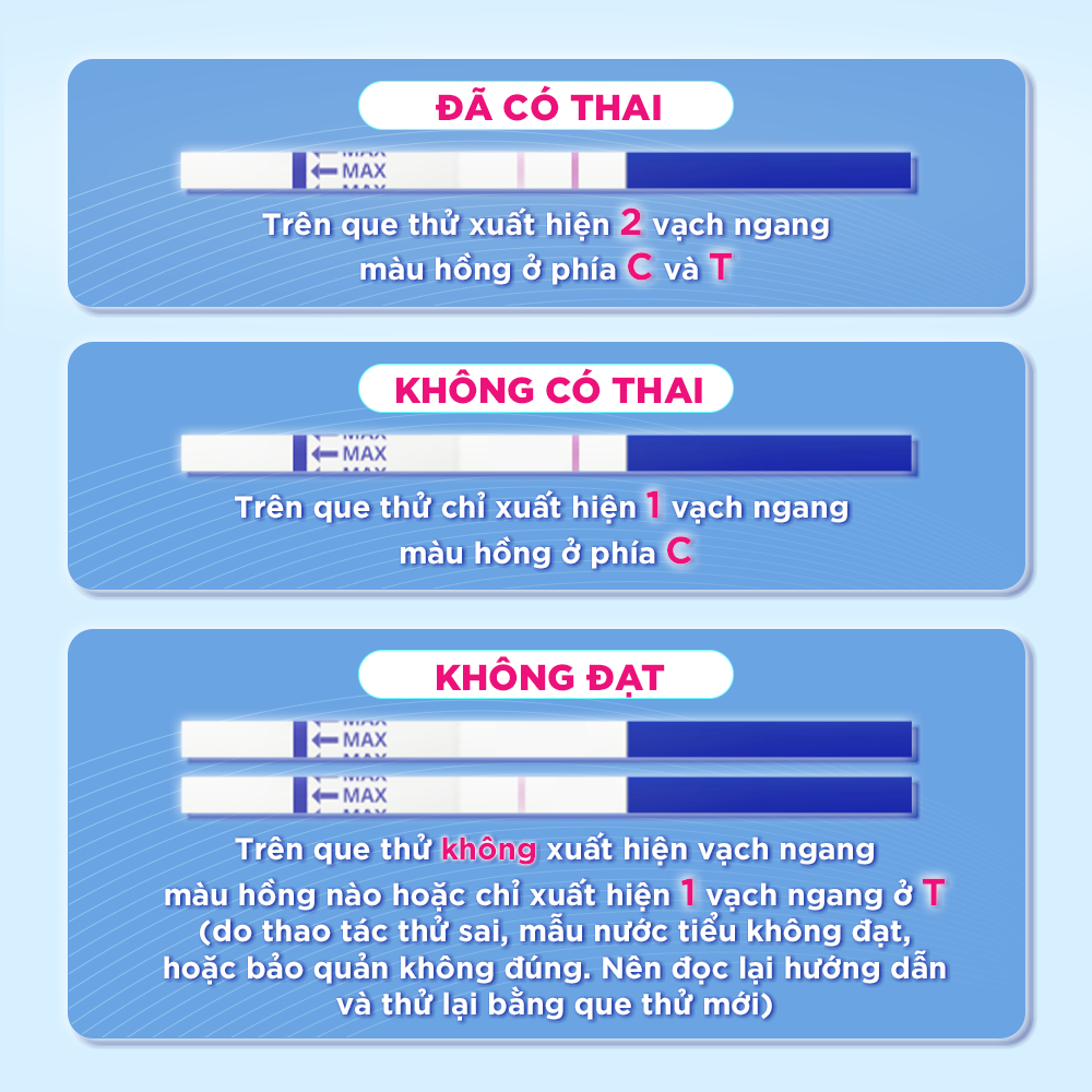 (HỎA TỐC + CHE TÊN) Que thử thai phát hiện thai sớm sau 7 ngày chính xác Quik Quik