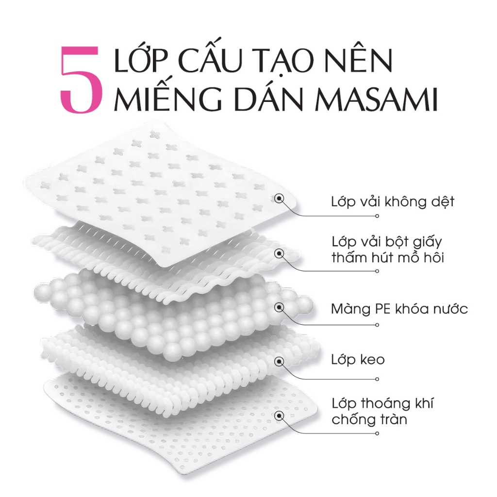 Miếng dán thấm hút mồ hôi nách Masami khử mùi thấm hút hiệu quả không để lại vết mồ hôi túi 10 miếng