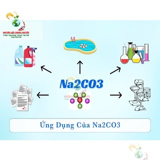 5kg Bột soda Na2CO3, tẩy rửa đa năng, chất hỗ trợ tăng PH( tăng kiềm) cho nước, Soda ash ligh