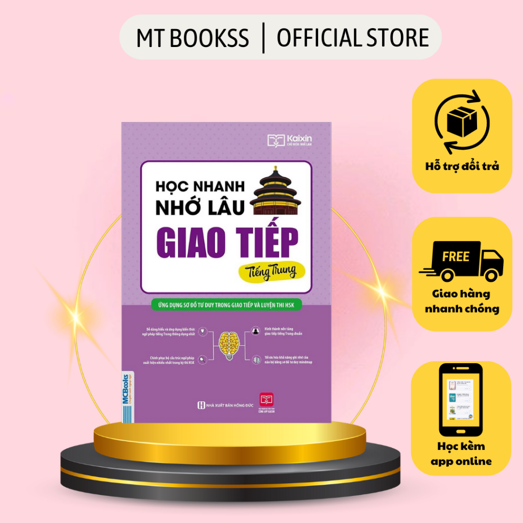 Sách - Học Nhanh Nhớ Lâu Giao Tiếp Tiếng Trung - Ứng Dụng Sơ Đồ Tư Duy Trong Giao Tiếp Và Luyện Thi HSK