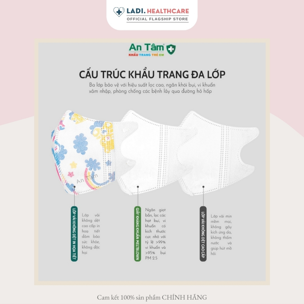 [SET 50Cái] Khẩu trang trẻ em 5D An Tâm kháng khuẩn dành cho bé 2-8 tuổi hàng chính hãng Công Ty