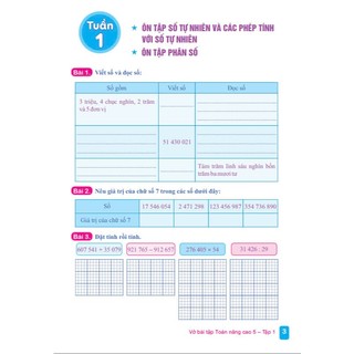 Sách - Vở Bài Tập Toán Nâng Cao 5 - Biên soạn theo chương trình GDPT mới - ndbooks