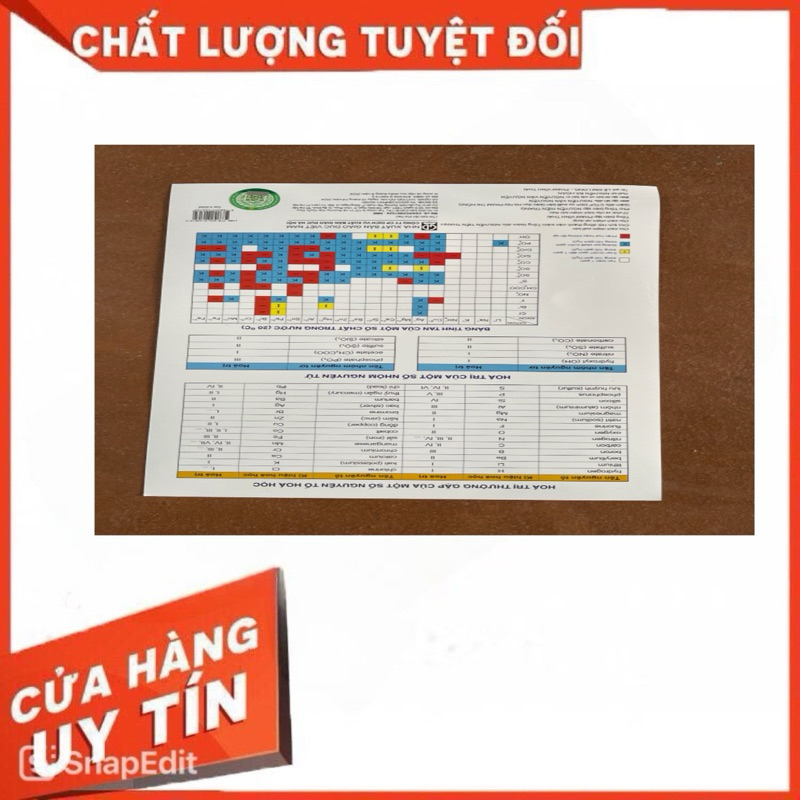 BẢNG HỆ THỐNG TUẦN HOÀN HÓA HỌC DÀNH CHO HỌC SINH TRUNG HỌC CƠ SỞ NXB GD - VPP QUỐC HUY.