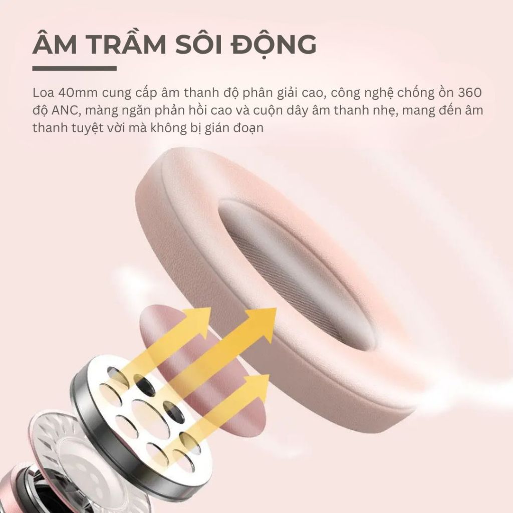 Tai nghe Bluetooth iKF King, Âm thanh HiFi, Chống ồn chủ động đỉnh cao, Bass mạnh- Bảo hành 12 tháng | BigBuy360 - bigbuy360.vn