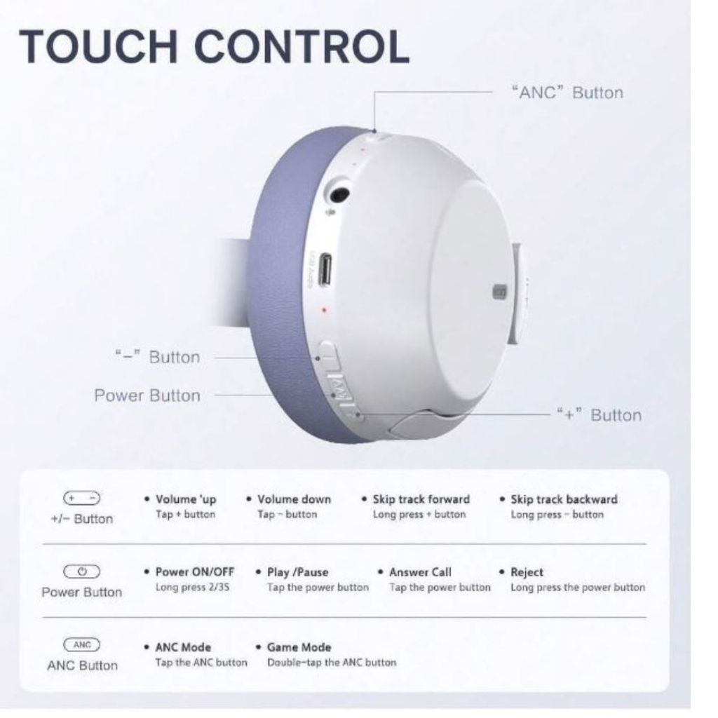 Tai nghe Bluetooth iKF T3, Chống ồn chủ động đỉnh cao, Bass mạnh, Đeo cực êm ái - Bảo hành 12 tháng | BigBuy360 - bigbuy360.vn