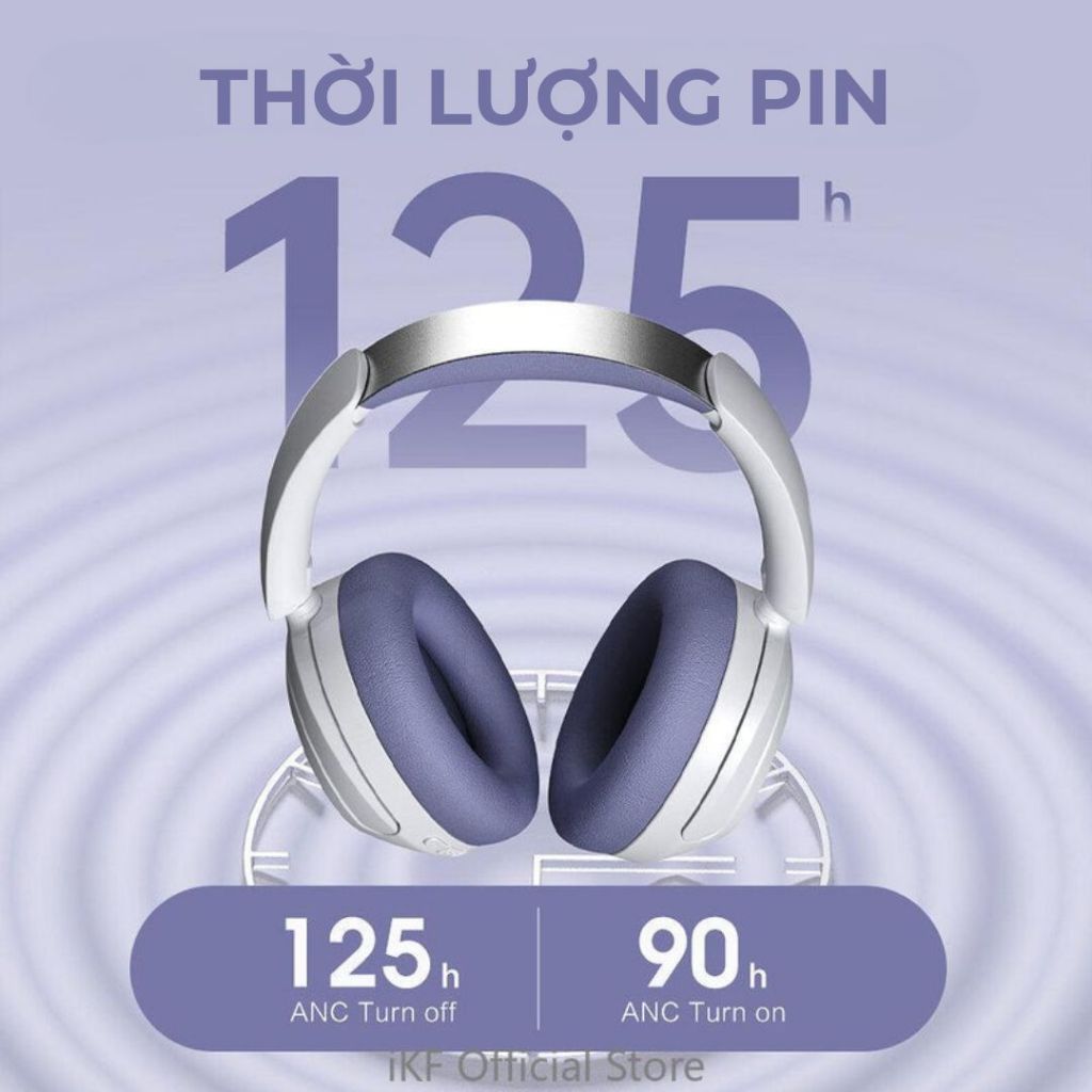 Tai nghe Bluetooth iKF T3, Chống ồn chủ động đỉnh cao, Bass mạnh, Đeo cực êm ái - Bảo hành 12 tháng | BigBuy360 - bigbuy360.vn