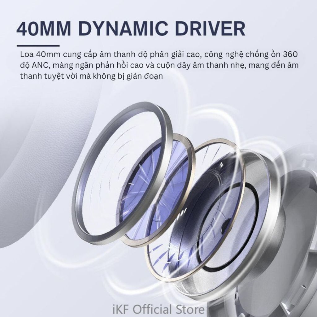 Tai nghe Bluetooth iKF T3, Chống ồn chủ động đỉnh cao, Bass mạnh, Đeo cực êm ái - Bảo hành 12 tháng | BigBuy360 - bigbuy360.vn