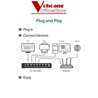 Switch Để Bàn 8 cổng vỏ kim loại TP-Link SG108 10/100/1000Mbps