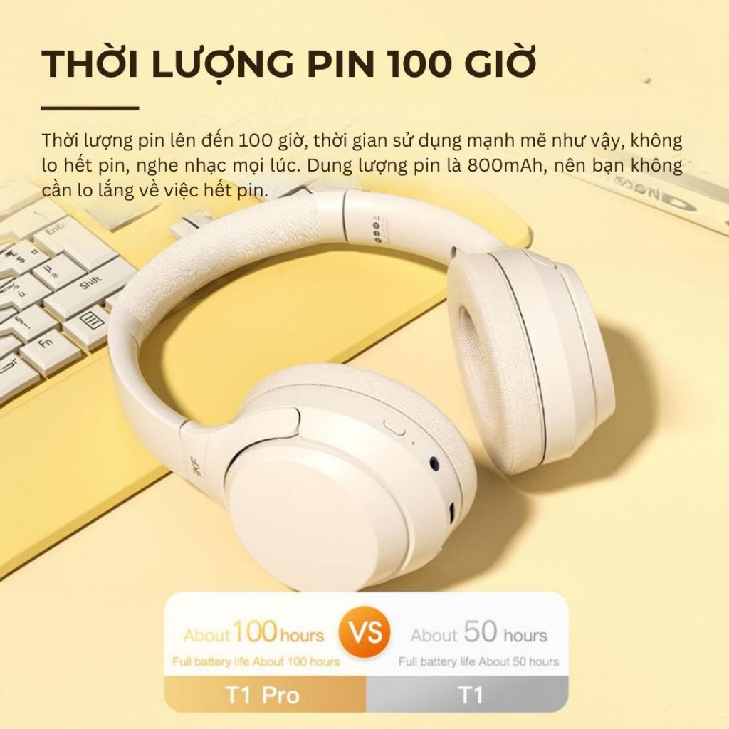 Tai nghe bluetooth iKF-T1 Pro, Âm bass mạnh mẽ, pin trâu 100Hkết nối 2 thiết bị - Bảo hành 12 tháng | BigBuy360 - bigbuy360.vn