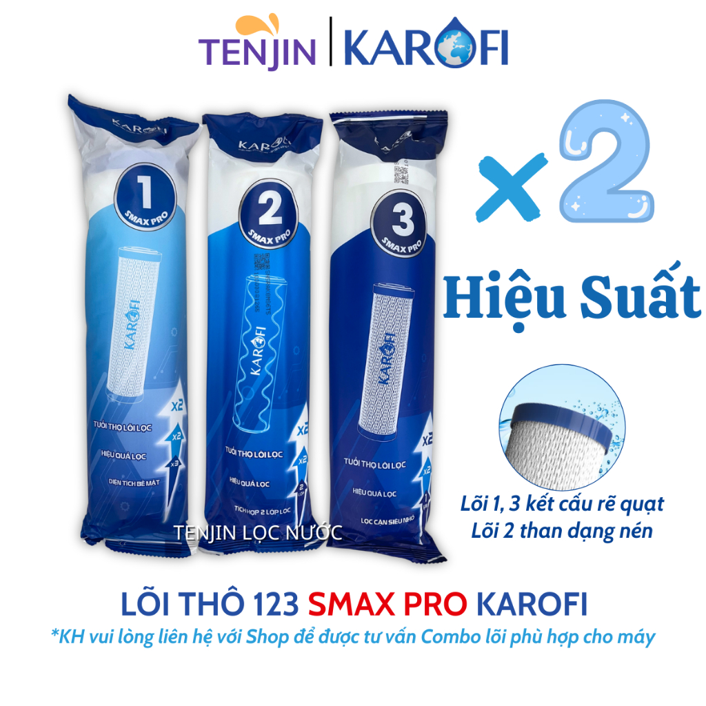 Combo 3 Lõi Lọc Nước Karofi 123 Smax Pro Karofi In Serial Kiểm Tra Chính Hãng, Lõi Lọc Thô Loại Tốt Thay Thế Smax Duo