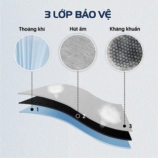 Quần sịp nam cao cấp , Quần SỊP co giãn thoáng khí kháng khuẩn