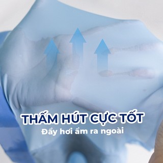 Quần sịp nam cao cấp , Quần SỊP co giãn thoáng khí kháng khuẩn