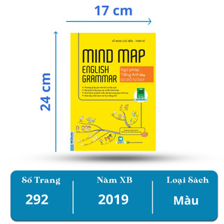 Sách - Mindmap English Grammar và Mindmap English Vocabulary, Kèm App Online - Mcbooks Chính Hãng