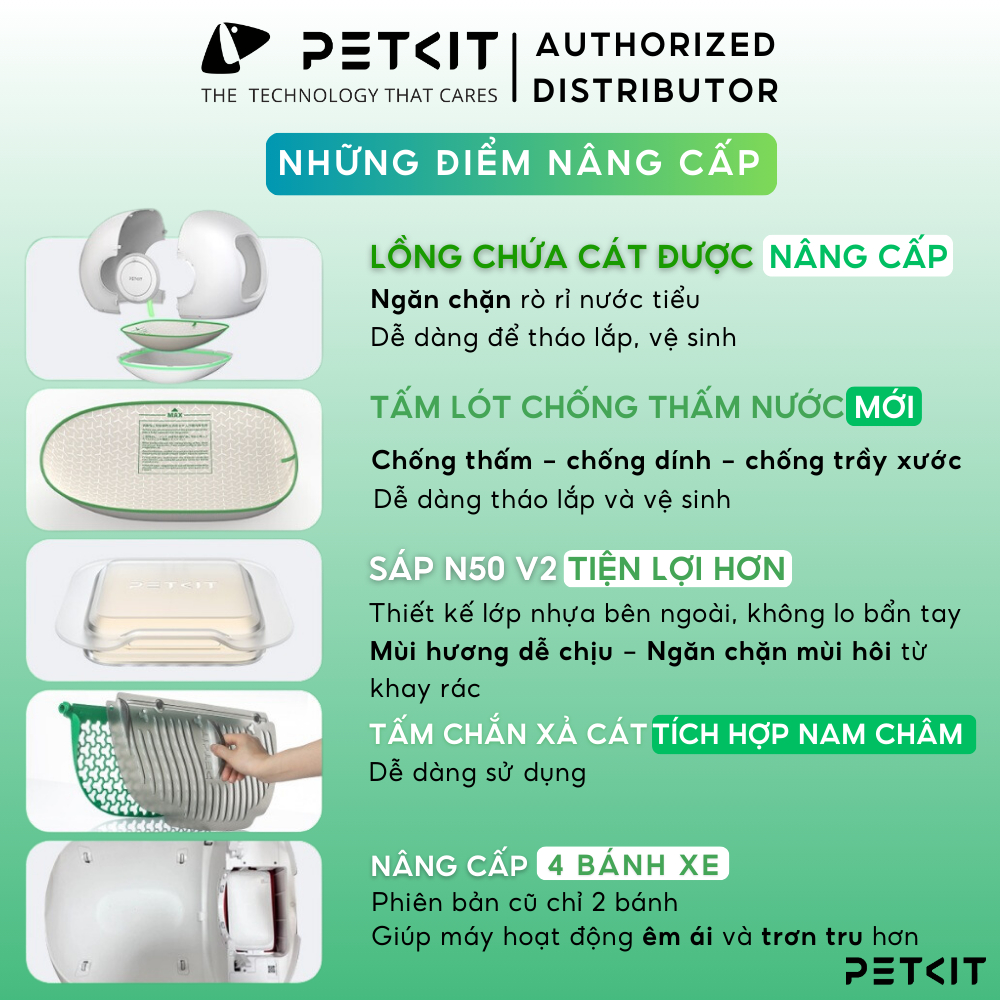 Ảnh Nhà Vệ Sinh Cho Mèo Tự Động, Máy Dọn Phân Mèo Petkit Pura Max Bản Mới 2025 2