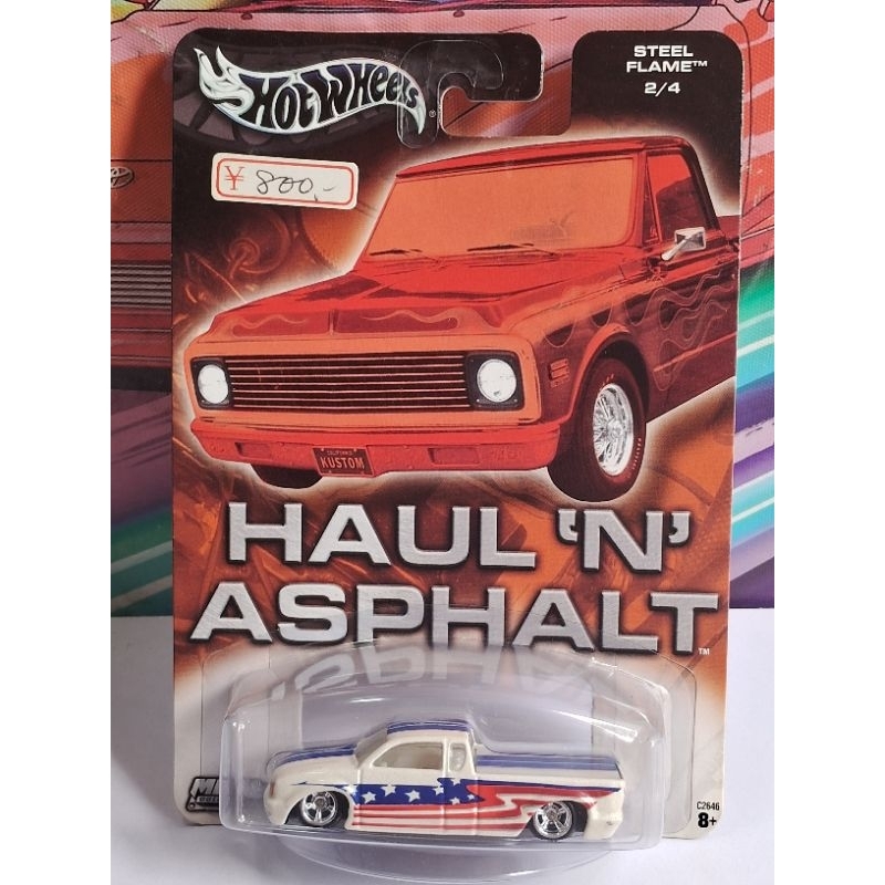 HOT WHEELS REAL RIDERS STEEL FAME | Shopee Việt Nam