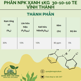 Phân bón NPK XANH 30-10-10 + 80Zn Túi 1kg (bán lẻ) - Giúp xanh cây, tốt lá, đâm tược mạnh, thân cành