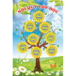 Trang trí lớp - Quy tắc - Nội quy lớp học - Góc thư viện ........ trang tri lớp