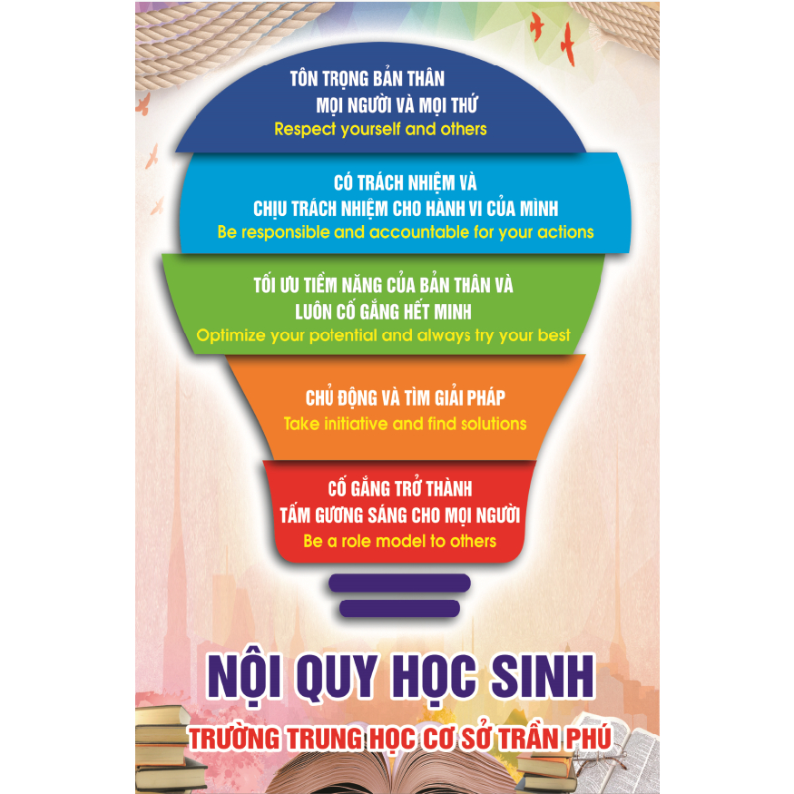 Trang trí lớp - Quy tắc - Nội quy lớp học - Góc thư viện ........ trang tri lớp