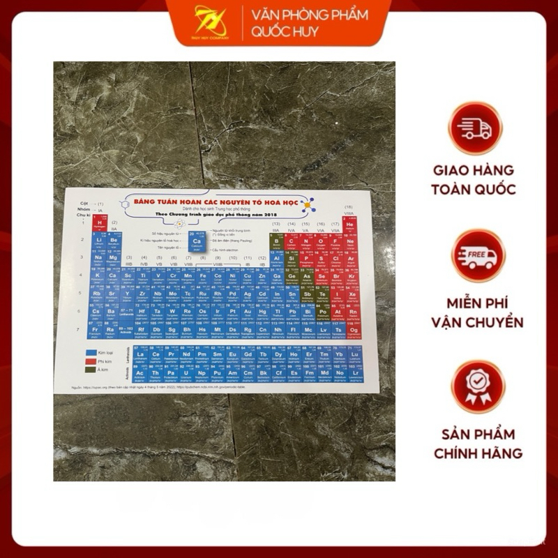 BẢNG HỆ THỐNG TUẦN HOÀN HÓA HỌC DÀNH CHO HỌC SINH TH PT NXB GD - VPP QUỐC HUY.