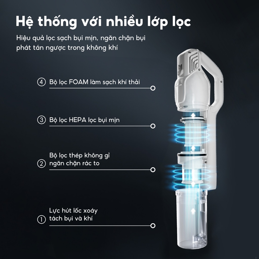 Ảnh Máy hút bụi gập Aqua CCXL8R đặc biệt đầu gập 90 độ, lực hút 15500Pa - Bảo hành 12 tháng 3