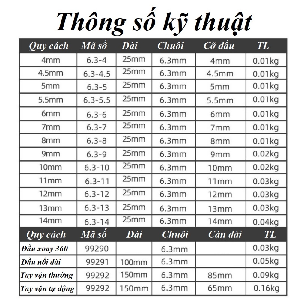 Nguyên Bộ Đầu Tuýp Đầu Khẩu 1/4 Ngắn 4-14mm, Đầu Lắc Léo, Đầu Nối Dài, Tay Vặn Khẩu Tự Động Tuosen