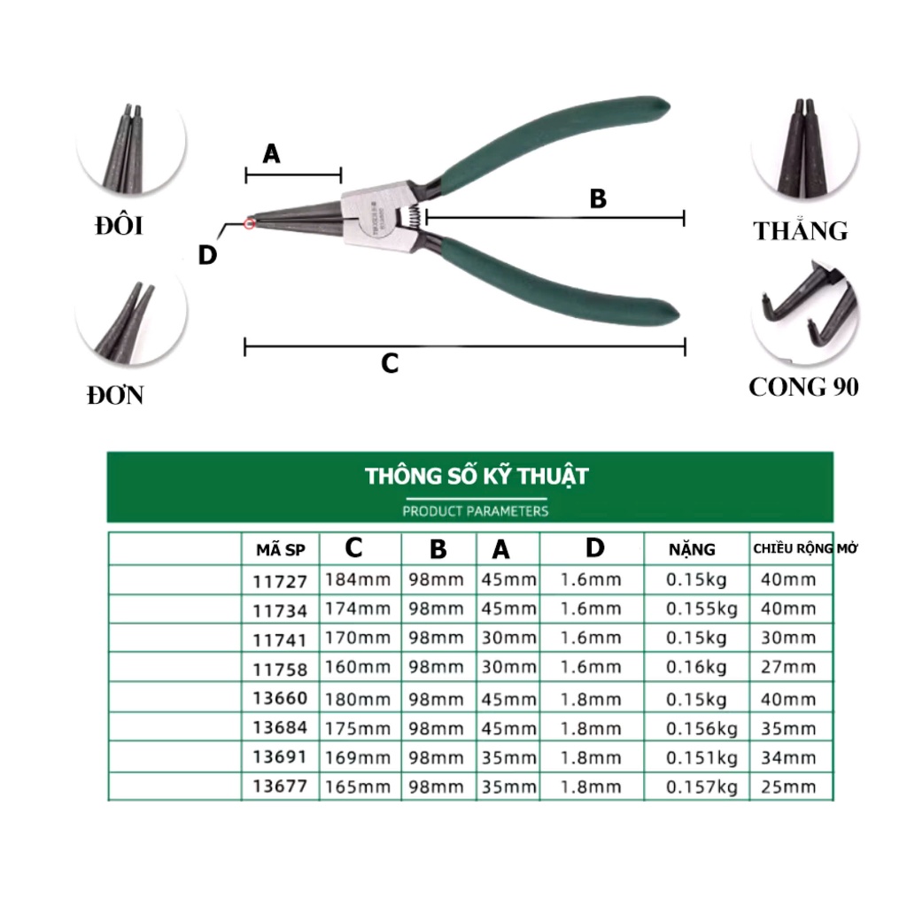 Kìm Mở Phe Trong, Phe Ngoài, Mũi Cong, Mũi Thẳng, Mũi Đôi, Mũi Đơn (Kìm Phanh) - Tuosen