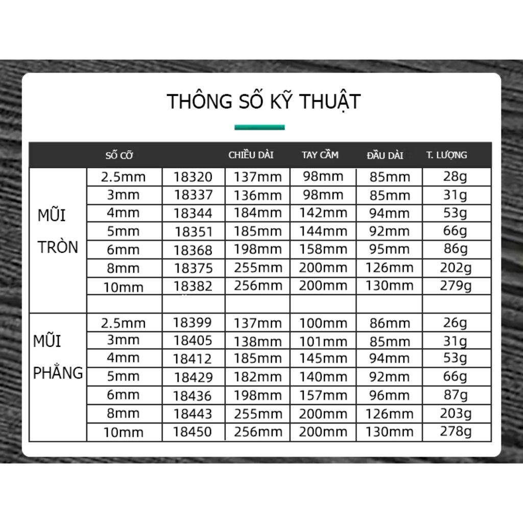 Lục Giác Chữ T Tuosen Tay Cầm Bọc Nhựa