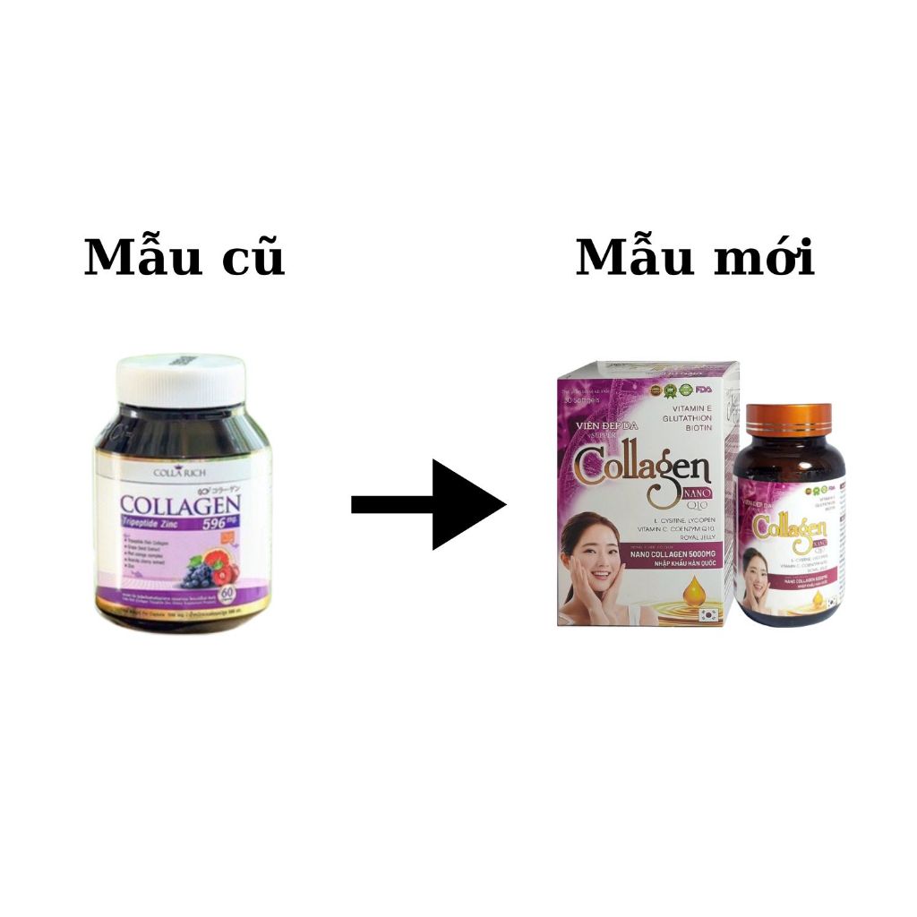Collagen Tripeptide Zinc Benefits