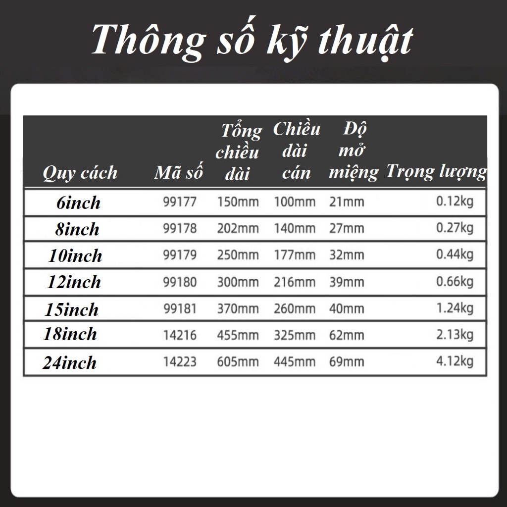 Mỏ Lết Tuosen Đủ Size 6'' 8'' 10'' 12'' 15''