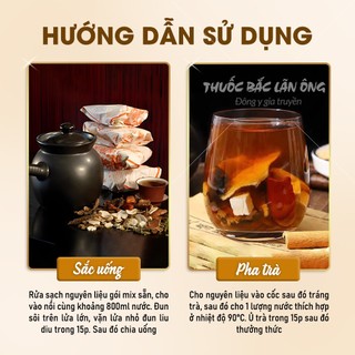 Bổ trung ích khí thang, hoàn trung ích khí gồm: Hoàng kỳ, chích thảo, thăng ma, đương quy, sài hồ,... - Lãn Ông