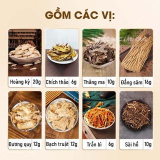 Bổ trung ích khí thang, hoàn trung ích khí gồm: Hoàng kỳ, chích thảo, thăng ma, đương quy, sài hồ,... - Lãn Ông