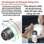 Máy Lọc Không Khí Ô tô CP01 Cảm Biến Thông Minh, Khử Mùi Khử Trùng, Tạo ion Âm, Tạo Độ Ẩm Ô tô , Thiết bị lọc không khí — ảnh 2
