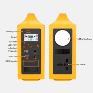 Ảnh 4 – Trạm Sạc Năng Lượng Mặt Trời 200W – Pin Sạc Dự Phòng Du Lịch, Sạc Laptop, Cổng AC & USB, Dã Ngoại