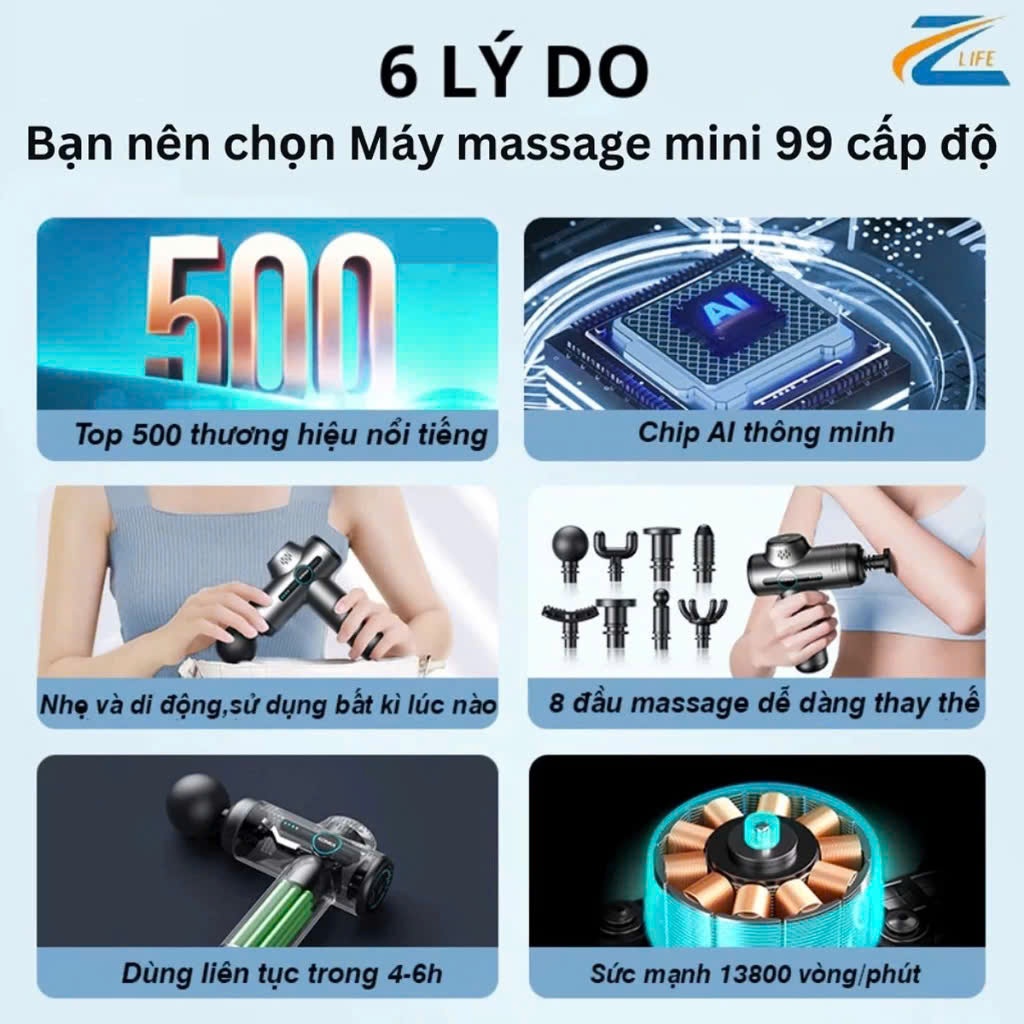 Máy Massage Cầm Tay 99 Cấp Độ, Máy Massage Cổ Vai Gáy Giảm Đau Nhức Cơ Thể Pin Trâu Lực Đấm 15KG