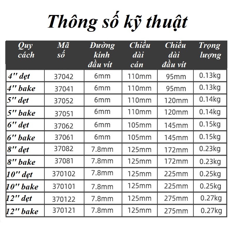 Tua Vít Đóng Tuosen Đầu Bake Và Đầu Dẹt Nhiều Cỡ