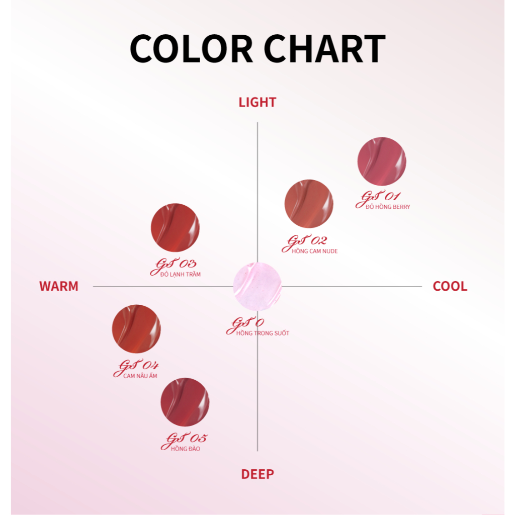 Ảnh Son Kem Bóng Merzy Bisous Glowy Gel Tint 4