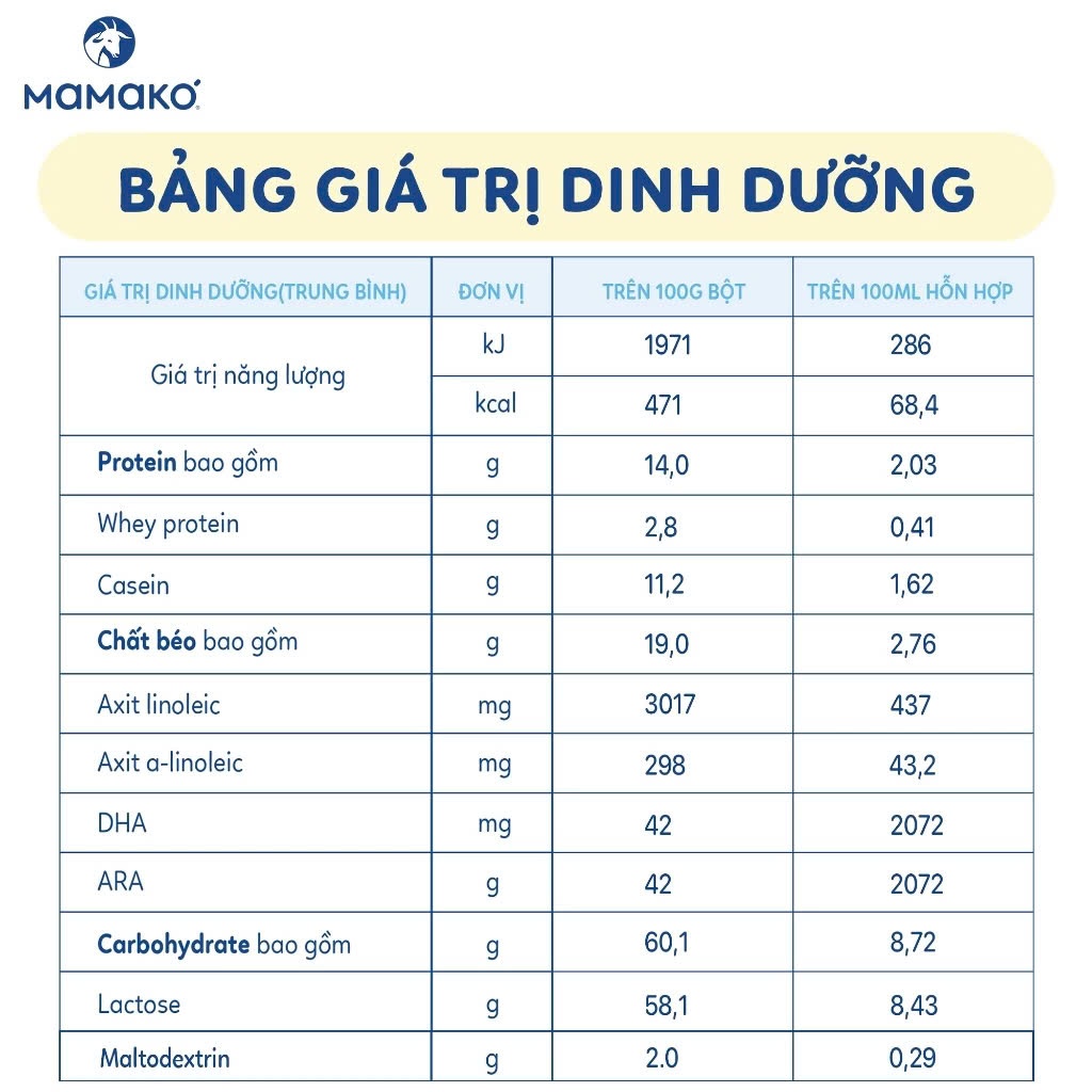 Ảnh Sữa Công Thức Dê MAMAKO Premium 800g 1