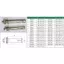 5 cái M6, M8,M10 Bulong nở,tắc kê nở inox304