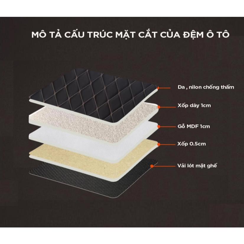 Đệm Ô Tô Ghế Sau Gấp Gọn Bằng Da Cao Cấp, Nệm Xe Hơi Bằng Da Gấp Gon Thông Minh BenStore 10