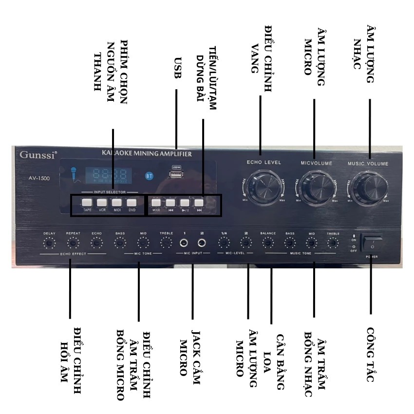 Đẩy liền vang karaoke Gunssi AV 1500 1000W - Âm ly karaoke gia đình công suất khủng, hát karaoke, nghe nhạc chất