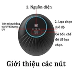 Máy khử mùi / Máy lọc không khí ozone ion âm khử mùi/ nhà bếp/ nhà vệ sinh Giúp giảm mùi nước tiểu của thú cưng — ảnh 5