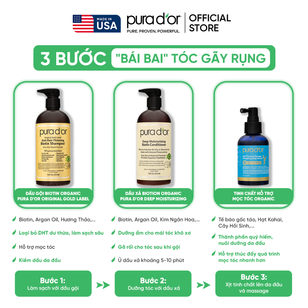 Ảnh Combo 3 Bước dầu gội, dầu xả và tinh chất Hỗ Trợ Giảm Rụng, Chăm Sóc Da Đầu, Hỗ Trợ Mọc Tóc 236ml 3